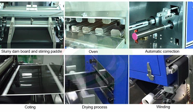 Coating machine equipment