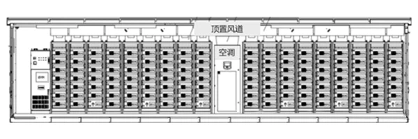 Traditional centralized heat dissipation structure Traditional centralized heat dissipation structure