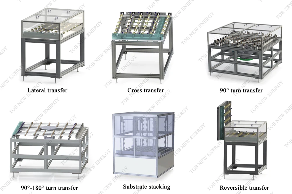 Perovskite Solar Cell Solutions Perovskite Solar Cell Solutions